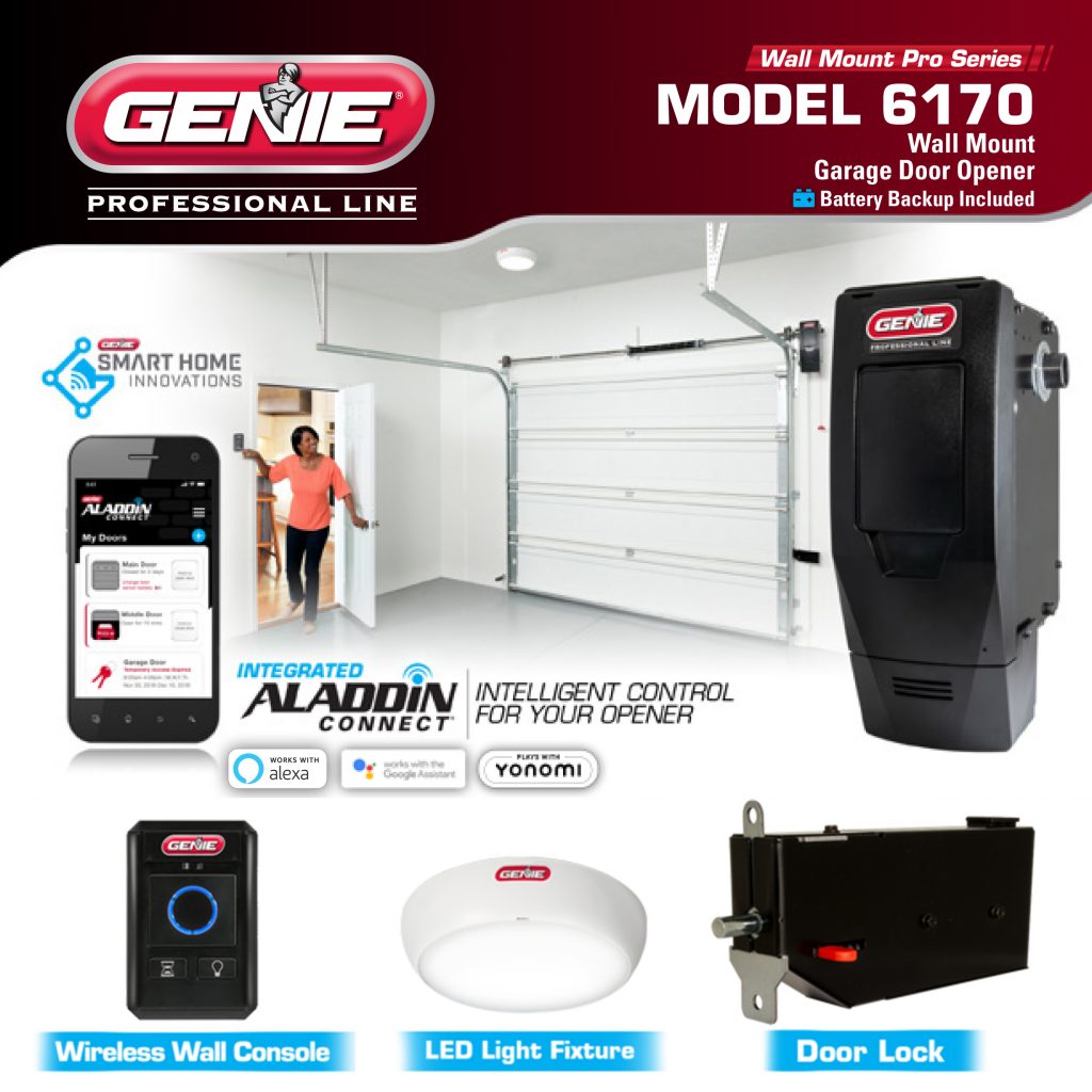 Model 1024 Genie Pro Remote Programming